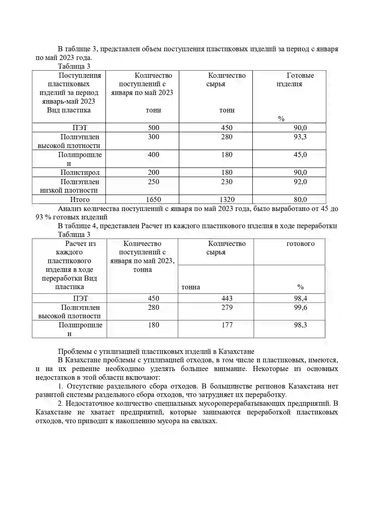 Работа №3 Боровиков А.С. Работа №3 Боровиков А.С.