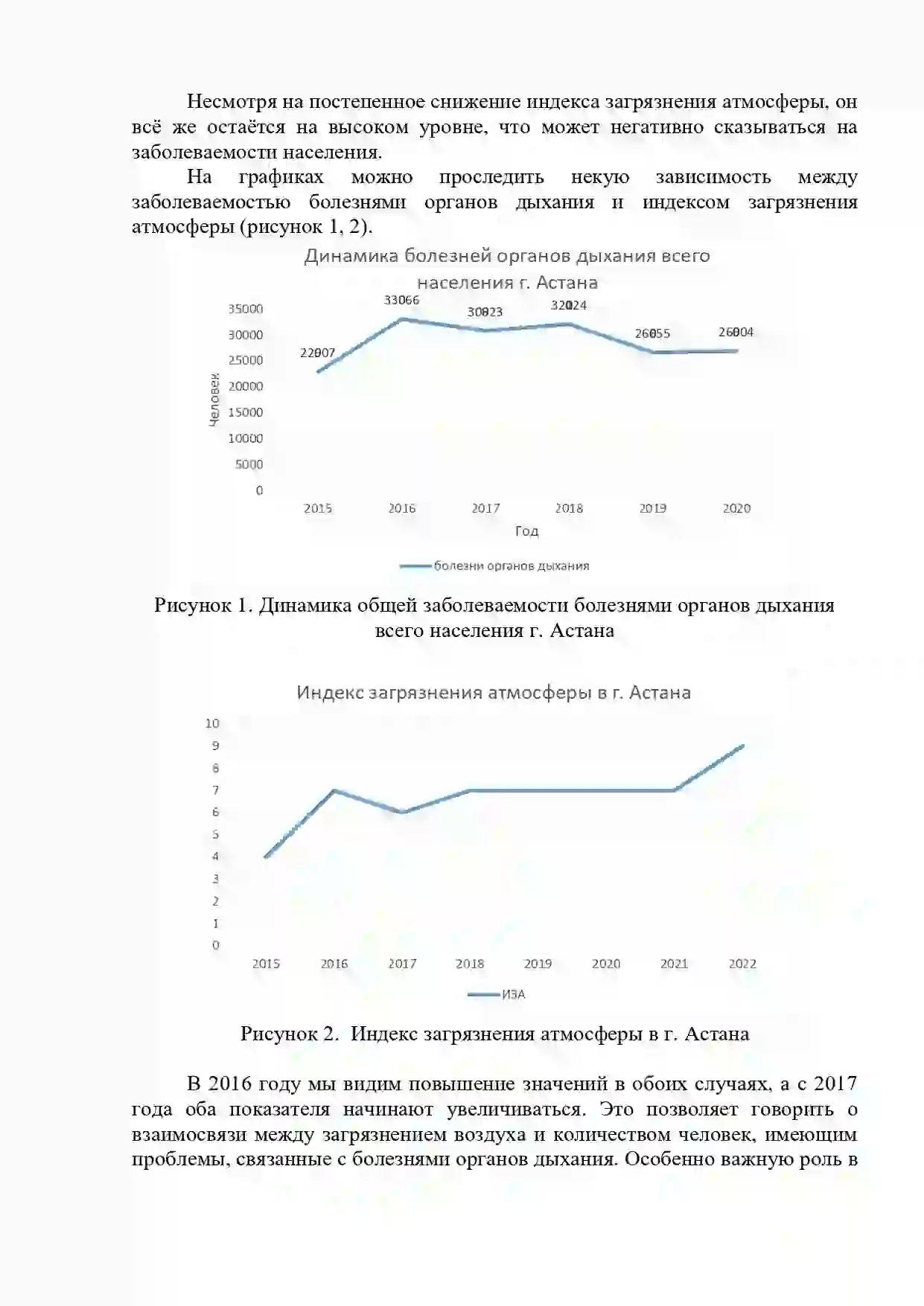 Работа №5 Марчук К. Работа №5 Марчук К.